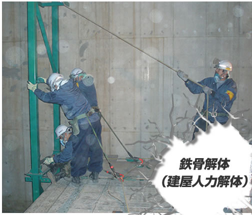 鉄骨解体（建屋人力解体）
